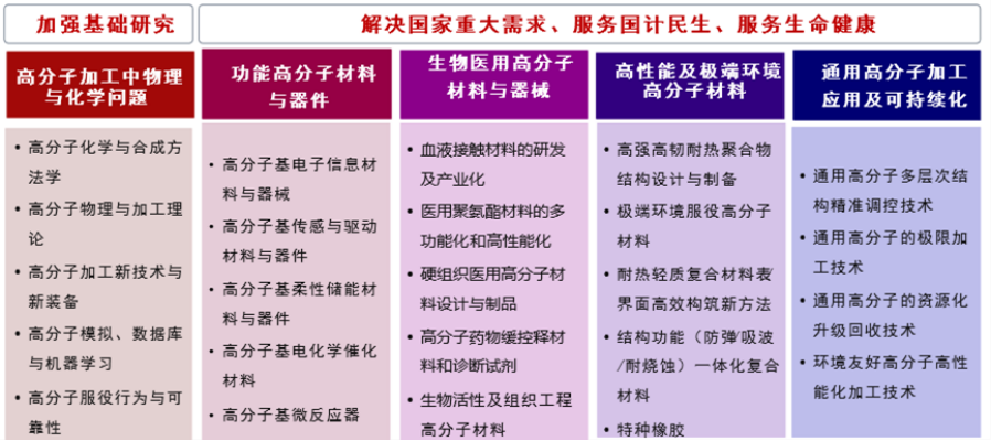 黄色网址大全